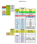 I/O