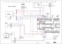 I/O