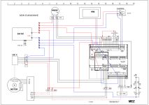 schema