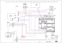 I/O
