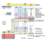 I/O