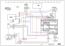 schema